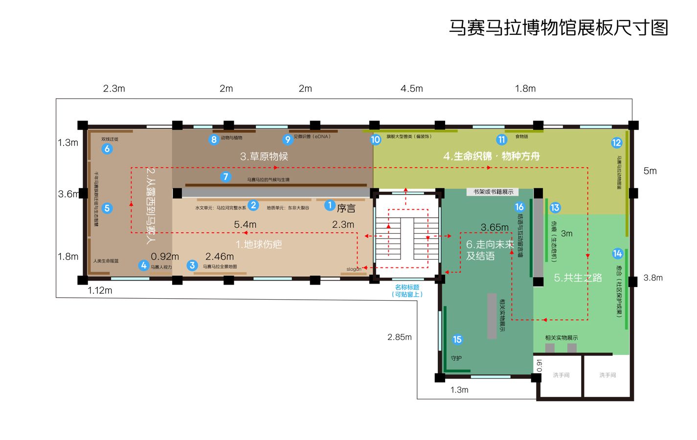 展厅平面图与各展板位置